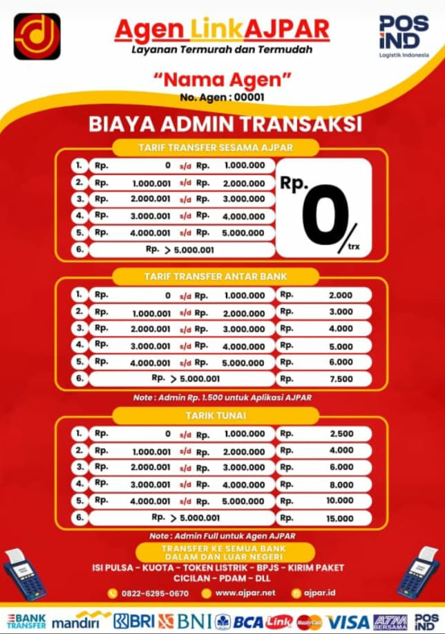 Hadir LinkAJPAR Layanan Pembayaran Resmi Termurah dan Terlengkap